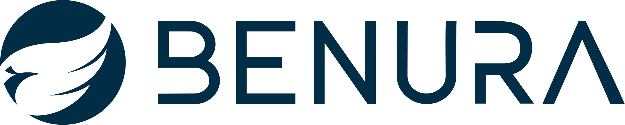 Benura